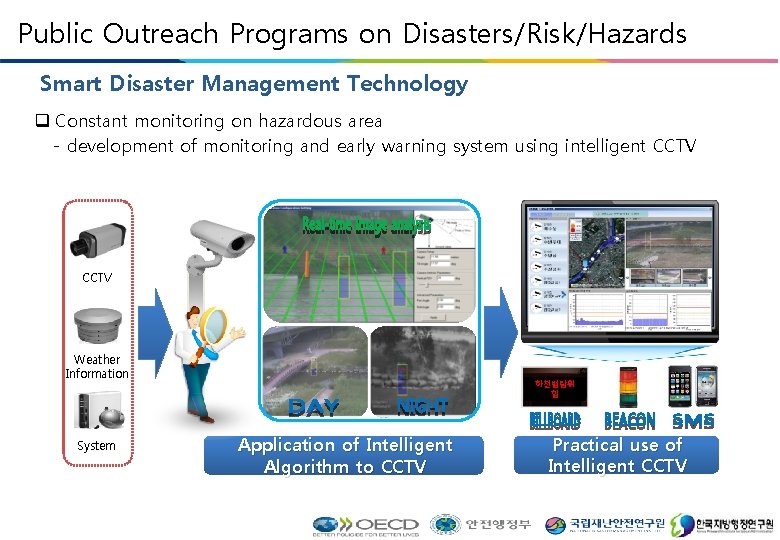 Public Outreach Programs on Disasters/Risk/Hazards Smart Disaster Management Technology Constant monitoring on hazardous area