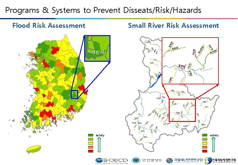 Programs & Systems to Prevent Disseats/Risk/Hazards Flood Risk Assessment Small River Risk Assessment 경산시
