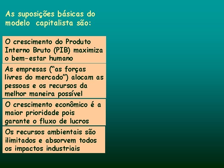 As suposições básicas do modelo capitalista são: O crescimento do Produto Interno Bruto (PIB)