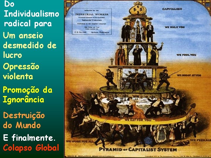 Do Individualismo radical para Um anseio desmedido de lucro Opressão violenta Promoção da Ignorância