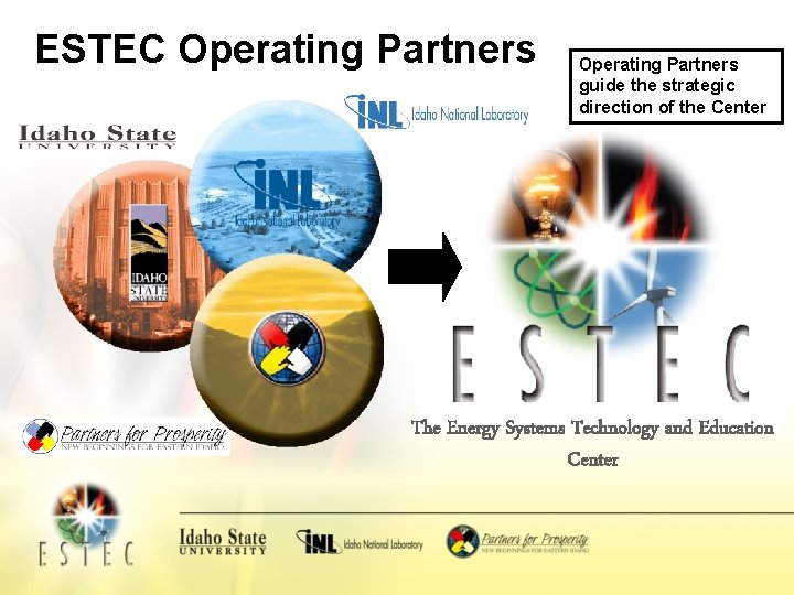 ESTEC Operating Partners guide the strategic direction of the Center The Energy Systems Technology