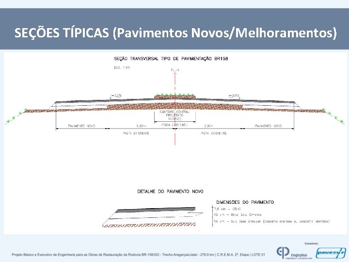 SEÇÕES TÍPICAS (Pavimentos Novos/Melhoramentos) 