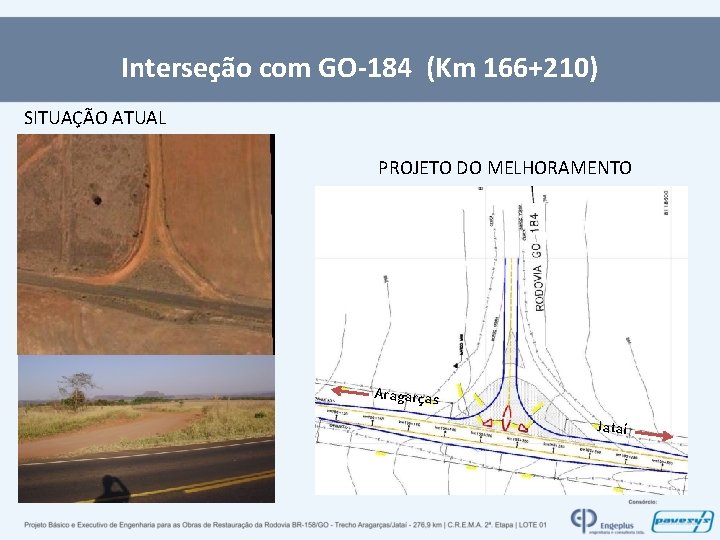 Interseção com GO-184 (Km 166+210) SITUAÇÃO ATUAL PROJETO DO MELHORAMENTO Aragarças Jataí 