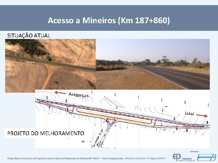Acesso a Mineiros (Km 187+860) SITUAÇÃO ATUAL Aragarças Jataí PROJETO DO MELHORAMENTO 