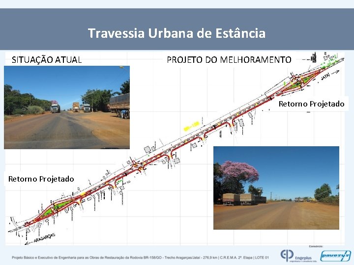 Travessia Urbana de Estância SITUAÇÃO ATUAL PROJETO DO MELHORAMENTO Retorno Projetado 