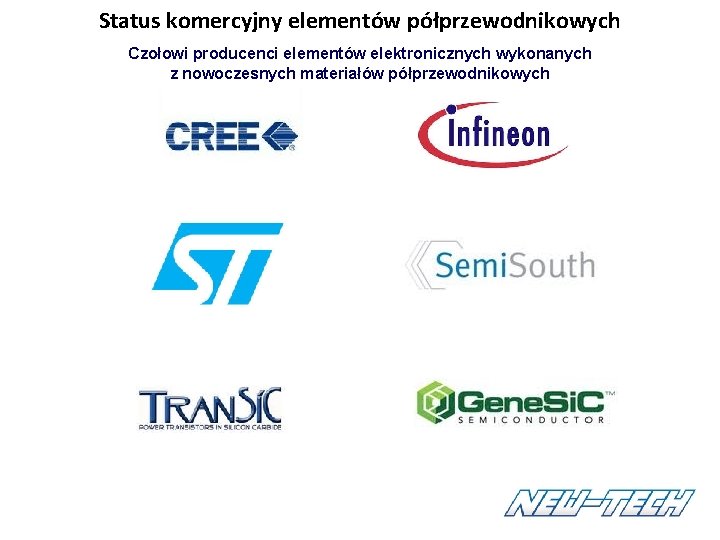 Status komercyjny elementów półprzewodnikowych Czołowi producenci elementów elektronicznych wykonanych z nowoczesnych materiałów półprzewodnikowych Status komercyjny elementów półprzewodnikowych Czołowi producenci elementów elektronicznych wykonanych z nowoczesnych materiałów półprzewodnikowych