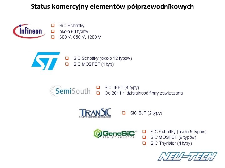 Status komercyjny elementów półprzewodnikowych q Si. C Schottky q około 60 typów q 600 Status komercyjny elementów półprzewodnikowych q Si. C Schottky q około 60 typów q 600