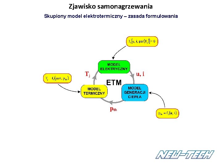 Zjawisko samonagrzewania Skupiony model elektrotermiczny – zasada formułowania Zjawisko samonagrzewania Skupiony model elektrotermiczny – zasada formułowania