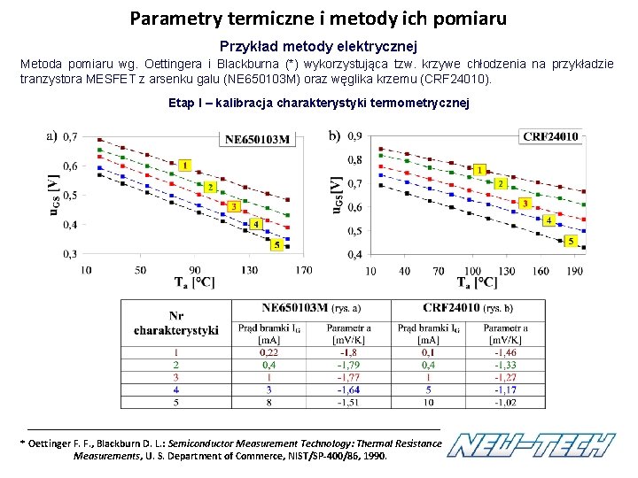 Parametry termiczne i metody ich pomiaru Przykład metody elektrycznej Metoda pomiaru wg. Oettingera i Parametry termiczne i metody ich pomiaru Przykład metody elektrycznej Metoda pomiaru wg. Oettingera i