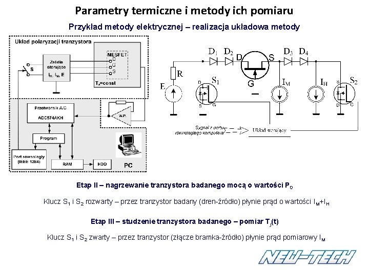Parametry termiczne i metody ich pomiaru Przykład metody elektrycznej – realizacja układowa metody Etap Parametry termiczne i metody ich pomiaru Przykład metody elektrycznej – realizacja układowa metody Etap