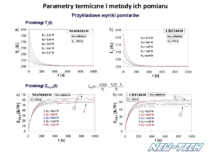 Parametry termiczne i metody ich pomiaru Przykładowe wyniki pomiarów Przebiegi Tj(t) Przebiegi Zthj-a(t) Parametry termiczne i metody ich pomiaru Przykładowe wyniki pomiarów Przebiegi Tj(t) Przebiegi Zthj-a(t)