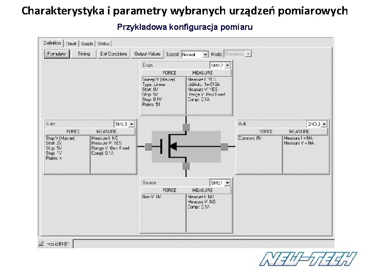 Charakterystyka i parametry wybranych urządzeń pomiarowych Przykładowa konfiguracja pomiaru Charakterystyka i parametry wybranych urządzeń pomiarowych Przykładowa konfiguracja pomiaru