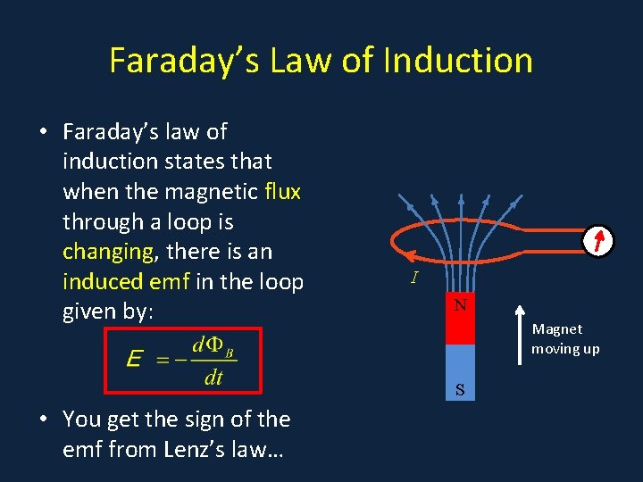 Faraday’s Law of Induction • Faraday’s law of induction states that when the magnetic