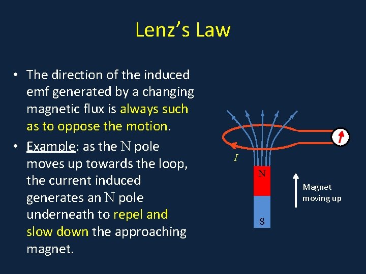 Lenz’s Law • The direction of the induced emf generated by a changing magnetic