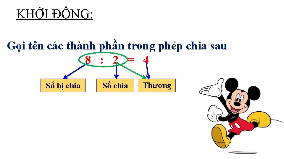 KHỞI ĐỘNG: Gọi tên các thành phần trong phép chia sau 8 : 2