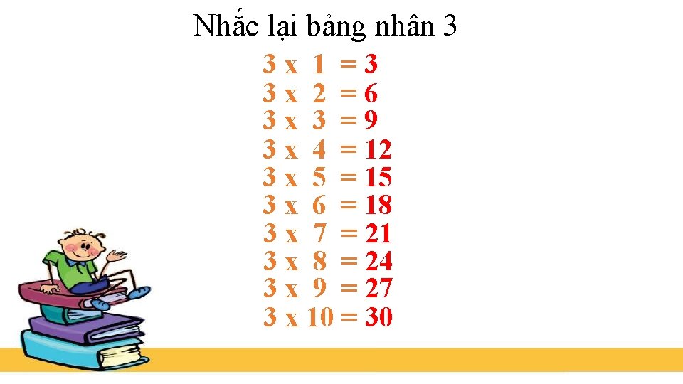 Nhắc lại bảng nhân 3 3 x 1 =3 3 x 2 =6 3