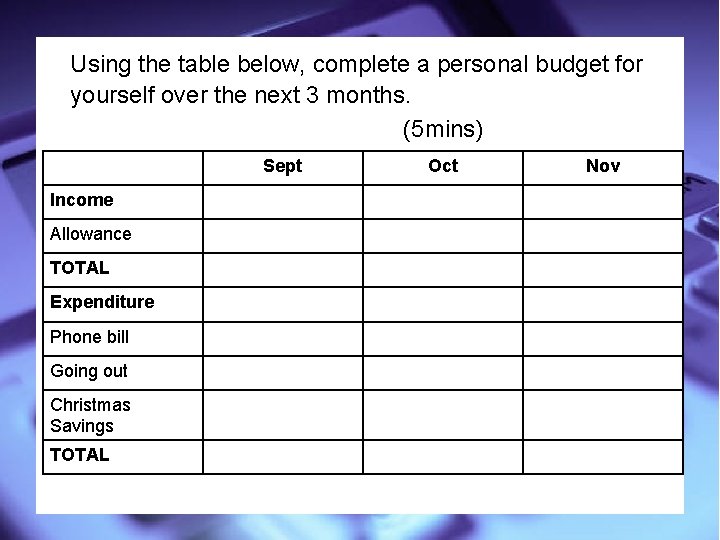 Using the table below, complete a personal budget for yourself over the next 3