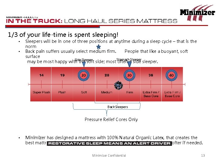 1/3 of your life-time is spent sleeping! • • Sleepers will be in one