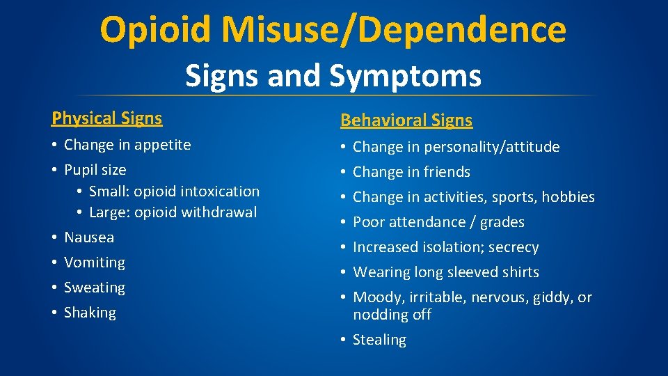 Opioid Misuse/Dependence Signs and Symptoms Physical Signs Behavioral Signs • Change in appetite •