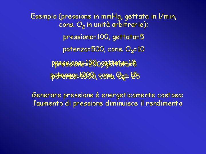 Esempio (pressione in mm. Hg, gettata in l/min, cons. O 2 in unità arbitrarie):