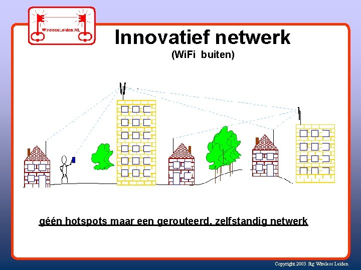 Innovatief netwerk (Wi. Fi buiten) géén hotspots maar een gerouteerd, zelfstandig netwerk Copyright 2003