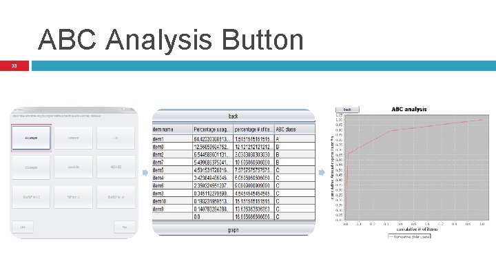 ABC Analysis Button 38 ABC Analysis Button 38