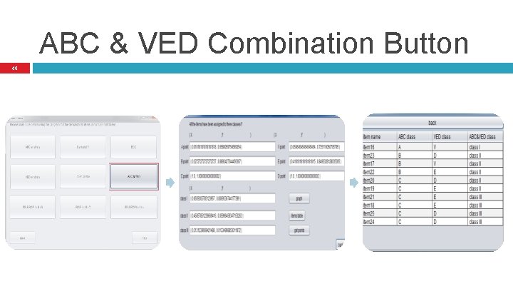 ABC & VED Combination Button 40 ABC & VED Combination Button 40