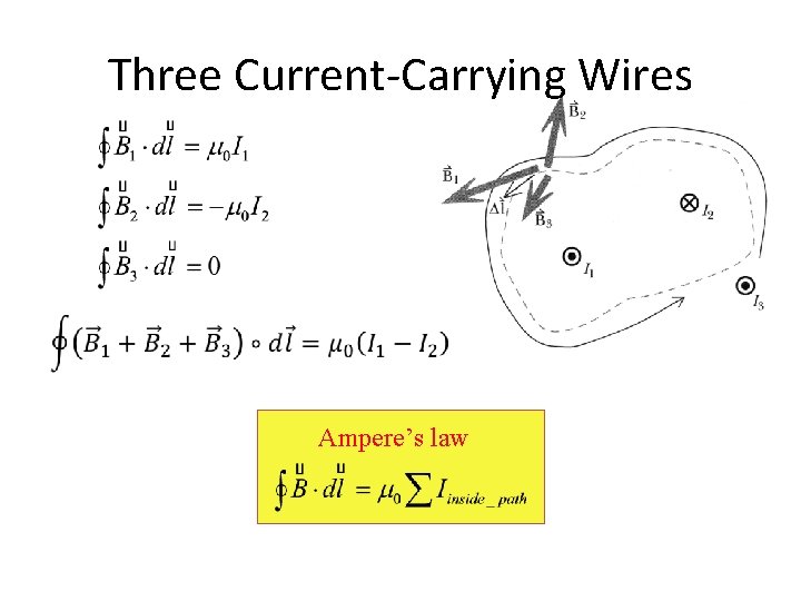 Three Current-Carrying Wires Ampere’s law 