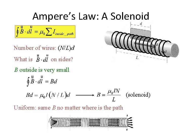 Ampere’s Law: A Solenoid Number of wires: (N/L)d What is on sides? B outside