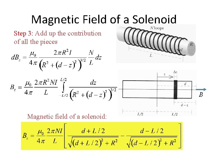 Magnetic Field of a Solenoid Step 3: Add up the contribution of all the