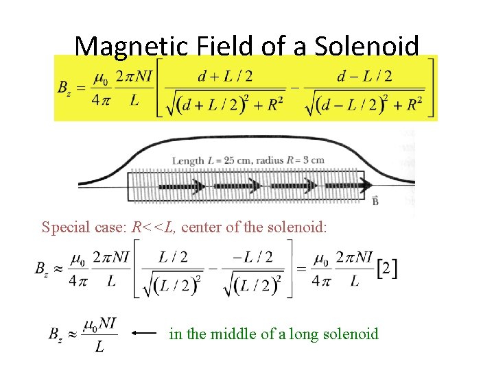Magnetic Field of a Solenoid Special case: R<<L, center of the solenoid: in the