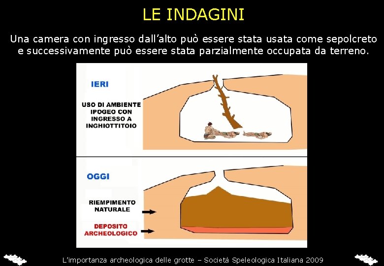 LE INDAGINI Una camera con ingresso dall’alto può essere stata usata come sepolcreto e