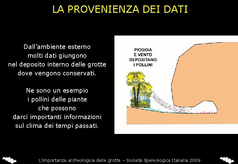 LA PROVENIENZA DEI DATI Dall’ambiente esterno molti dati giungono nel deposito interno delle grotte