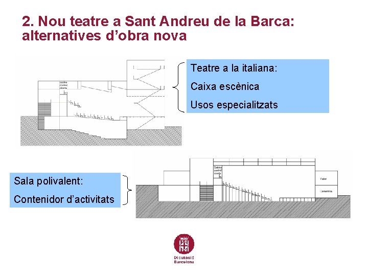 2. Nou teatre a Sant Andreu de la Barca: alternatives d’obra nova Teatre a