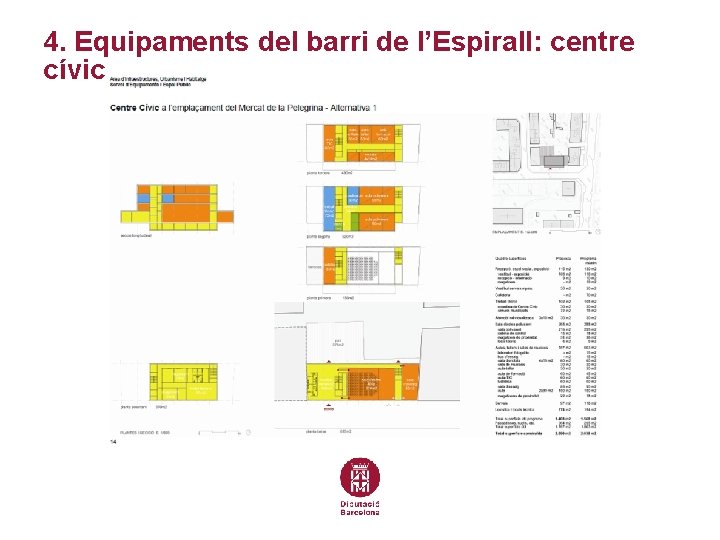 4. Equipaments del barri de l’Espirall: centre cívic 