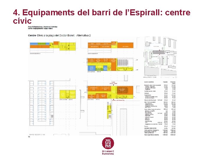 4. Equipaments del barri de l’Espirall: centre cívic 