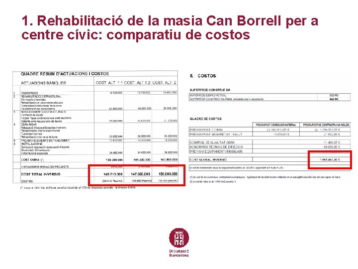1. Rehabilitació de la masia Can Borrell per a centre cívic: comparatiu de costos