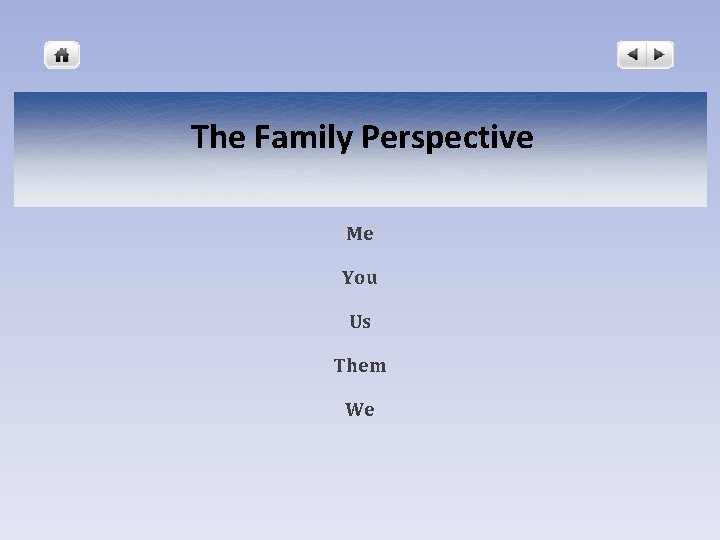 The Family Perspective Me You Us Them We 