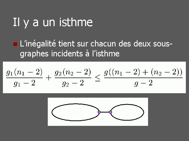 Il y a un isthme n L’inégalité tient sur chacun des deux sousgraphes incidents