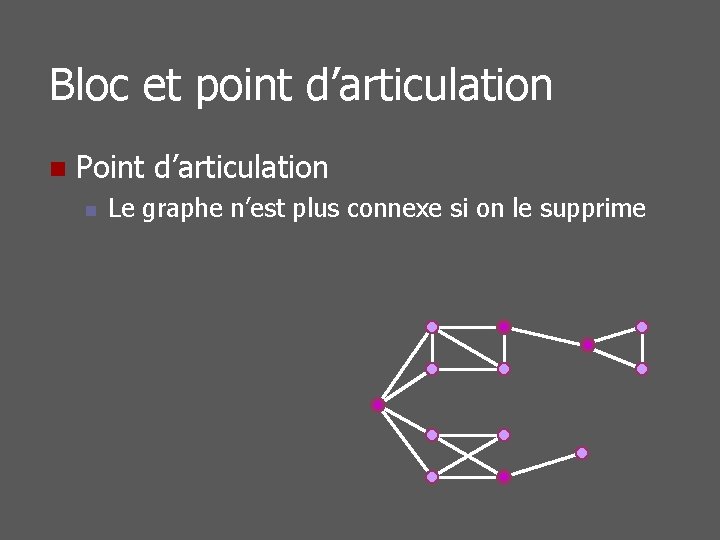 Bloc et point d’articulation n Point d’articulation n Le graphe n’est plus connexe si