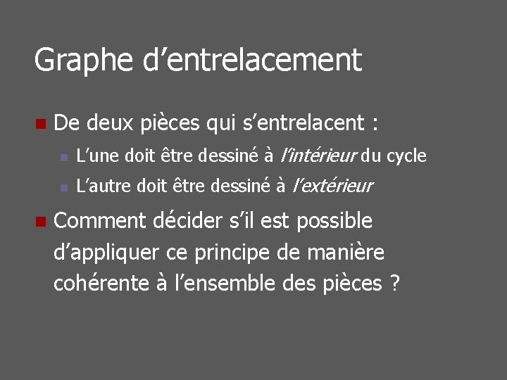 Graphe d’entrelacement n n De deux pièces qui s’entrelacent : n L’une doit être