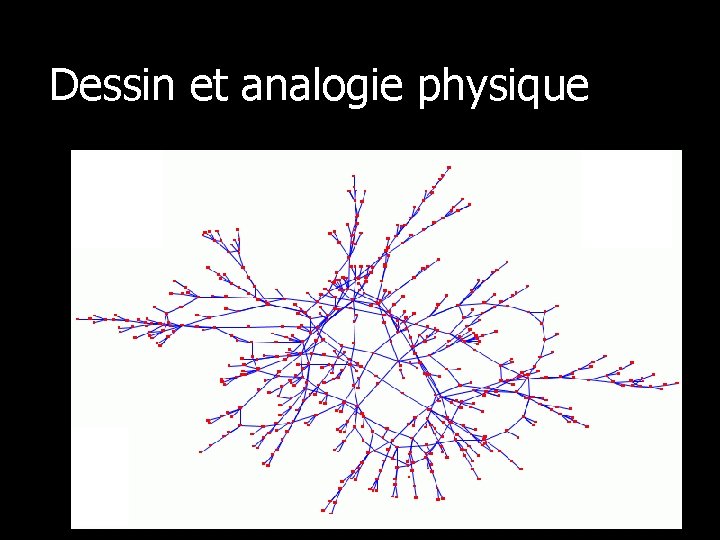 Dessin et analogie physique 