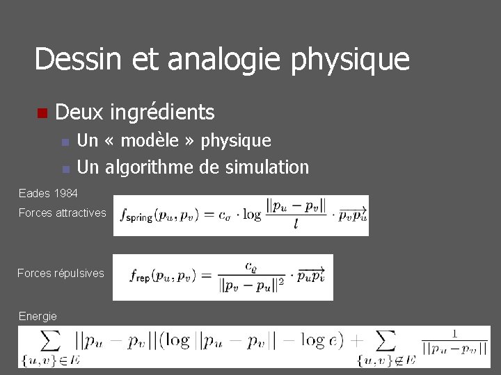 Dessin et analogie physique n Deux ingrédients n n Un « modèle » physique