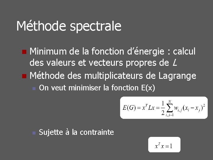 Méthode spectrale Minimum de la fonction d’énergie : calcul des valeurs et vecteurs propres