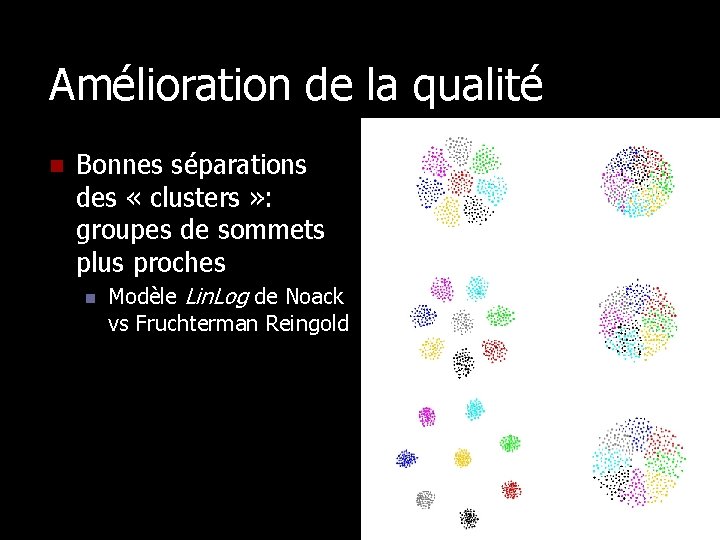 Amélioration de la qualité n Bonnes séparations des « clusters » : groupes de