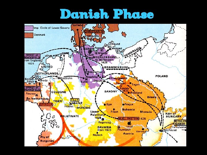 Danish Phase 