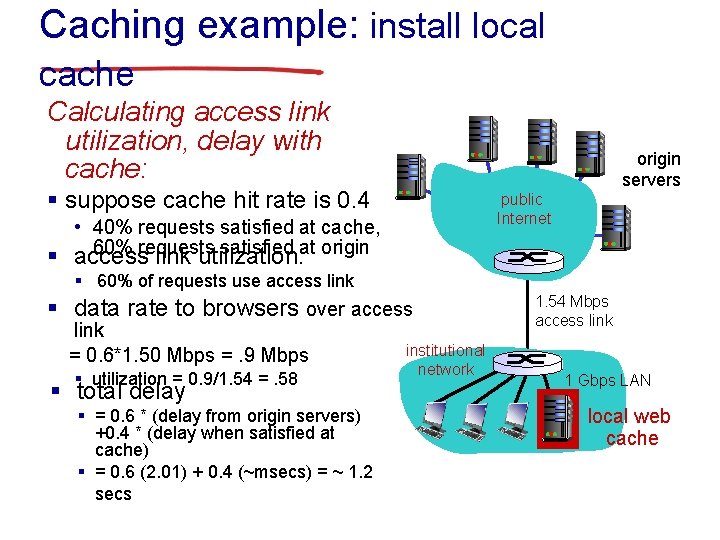 Caching example: install local cache Calculating access link utilization, delay with cache: § suppose Caching example: install local cache Calculating access link utilization, delay with cache: § suppose