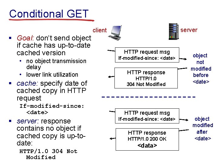 Conditional GET server client § Goal: don’t send object if cache has up-to-date cached Conditional GET server client § Goal: don’t send object if cache has up-to-date cached