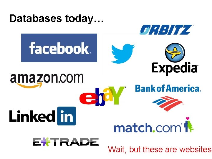 Databases today… Wait, but these are websites? Databases today… Wait, but these are websites?