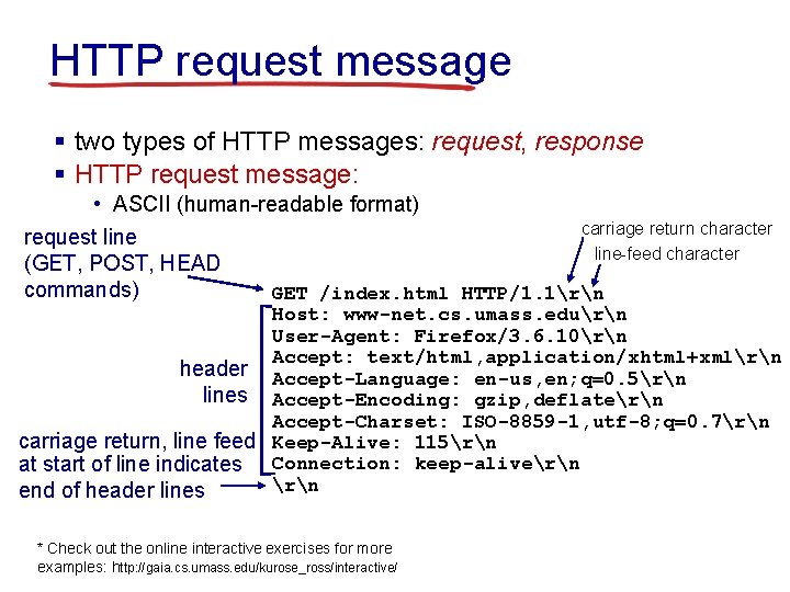 HTTP request message § two types of HTTP messages: request, response § HTTP request HTTP request message § two types of HTTP messages: request, response § HTTP request